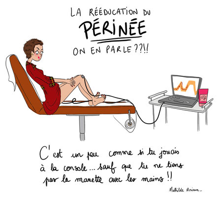 rééducation périnéale biofeedback